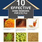 10 Effective Home Remedies for Eye Flu