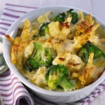 Benefits of Protein-Rich Breakfasts