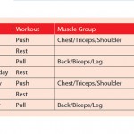 workout