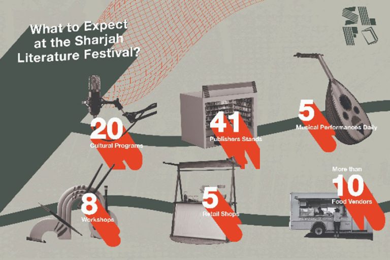 Sharjah Literature Festival