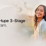 Hupe